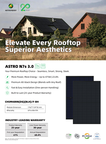 ASTRO N7s 3.0 製品リーフレット